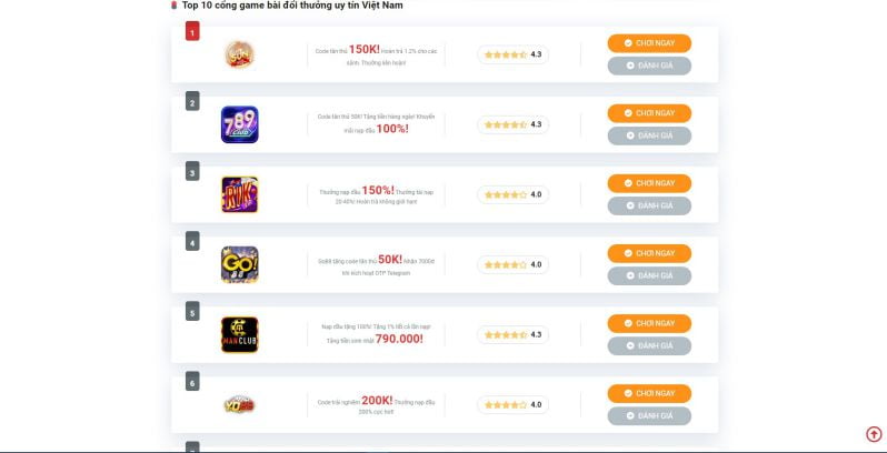Câu hỏi thường gặp về 88Xeng Live MOD APK - 88Xeng