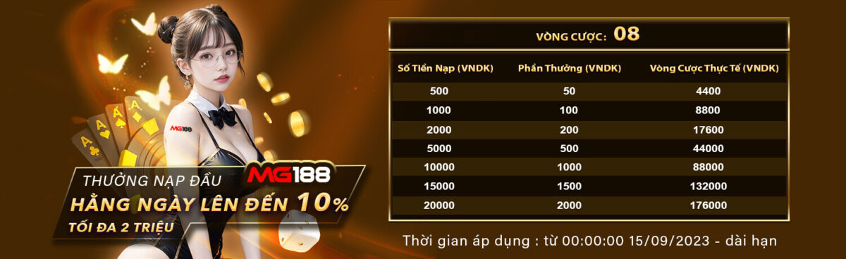 Xếp hạng Ku11 là sự lựa chọn phổ biến của nhiều khách hàng - Ku11