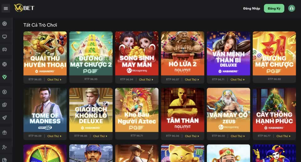 F88bet giải thích lý do tại sao bạn lại mơ thấy dây đàn guitar bị đứt - F88bet