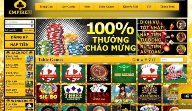 Fi88, thiên đường dành cho các cổng game thực tế - Fi88